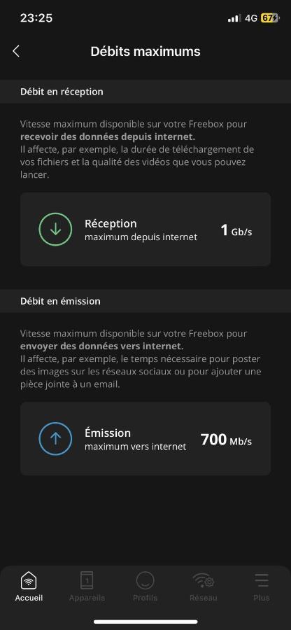 Appart Face Mer - Garage Gratuit - Entree Autonome Saint-Hilaire-de-Riez Luaran gambar